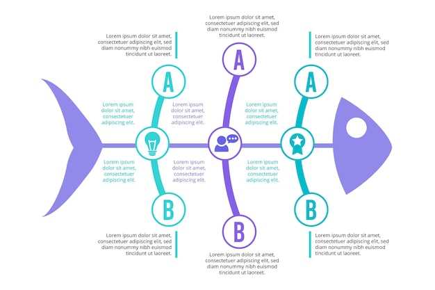 Северное побережье Дагестана